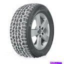 Hercules Set of 4 Tires 215/55R17 H AVALANCHE RT Winter / Snow / Fuel Efficientカテゴリホイール　4本セット状態新品メーカー車種発送詳細全国一律 送料無料 （※北海道、沖縄、離島は省く）商品詳細輸入商品の為、英語表記となります。Condition: NewBrand: HerculesManufacturer Part Number: 02425Other Part Number: 3388777920Product Type: TiresProduct SubType: Winter / SnowQuantity: 4UPC: 029142909422Type: Fuel EfficientStyle: AVALANCHE RTLoad Index: 94Speed Index: HMPN: 2425Rim Diameter: 17Internal construction: RadialSection Width: 215Aspect Ratio: 55Tire Sizing System: PassengerWarranty: Unspecified Length《ご注文前にご確認ください》■海外輸入品の為、NC・NRでお願い致します。■取り付け説明書は基本的に付属しておりません。お取付に関しましては専門の業者様とご相談お願いいたします。■通常2〜4週間でのお届けを予定をしておりますが、天候、通関、国際事情により輸送便の遅延が発生する可能性や、仕入・輸送費高騰や通関診査追加等による価格のご相談の可能性もございますことご了承いただいております。■海外メーカーの注文状況次第では在庫切れの場合もございます。その場合は弊社都合にてキャンセルとなります。■配送遅延、商品違い等によってお客様に追加料金が発生した場合や取付け時に必要な加工費や追加部品等の、商品代金以外の弊社へのご請求には一切応じかねます。■弊社は海外パーツの輸入販売業のため、製品のお取り付けや加工についてのサポートは行っておりません。専門店様と解決をお願いしております。■大型商品に関しましては、配送会社の規定により個人宅への配送が困難な場合がございます。その場合は、会社や倉庫、最寄りの営業所での受け取りをお願いする場合がございます。■輸入消費税が追加課税される場合もございます。その場合はお客様側で輸入業者へ輸入消費税のお支払いのご負担をお願いする場合がございます。■商品説明文中に英語にて”保証”関する記載があっても適応はされませんのでご了承ください。■海外倉庫から到着した製品を、再度国内で検品を行い、日本郵便または佐川急便にて発送となります。■初期不良の場合は商品到着後7日以内にご連絡下さいませ。■輸入商品のためイメージ違いやご注文間違い当のお客様都合ご返品はお断りをさせていただいておりますが、弊社条件を満たしている場合はご購入金額の30％の手数料を頂いた場合に限りご返品をお受けできる場合もございます。(ご注文と同時に商品のお取り寄せが開始するため)（30％の内訳は、海外返送費用・関税・消費全負担分となります）■USパーツの輸入代行も行っておりますので、ショップに掲載されていない商品でもお探しする事が可能です。お気軽にお問い合わせ下さいませ。[輸入お取り寄せ品においてのご返品制度・保証制度等、弊社販売条件ページに詳細の記載がございますのでご覧くださいませ]&nbsp;