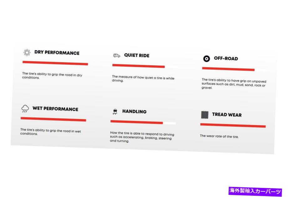 ホイール　4本セット 4つのタイヤ225 / 55R18 H Courser Quest Plusトラック / SUVのMasterCraftセット Mastercraft Set of 4 Tires 225/55R18 H COURSER QUEST PLUS Truck / SUV