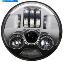 Headlight カスタムダイナミクスプロバームLEDヘッドライトヘッドランプ7