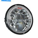 Headlight インドのオートバイパスファインダー5 3/4インチ。適応型LEDヘッドライト Indian Motorcycle Pathfinder 5 ...