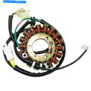 Magnetos Ricks Magneto Stator Honda NX250 1988-1990 Ricks Magneto Stator Honda NX250 1988-1990(2)