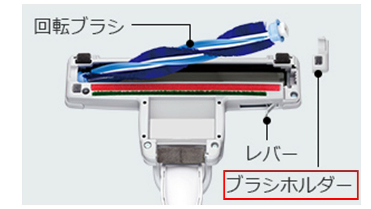 【中古】ドウシシャ ふとん 衣類乾燥機 クレベリンLED搭載 除菌 消臭 ホース専用収納スペース ピエリア HKU-553CWG