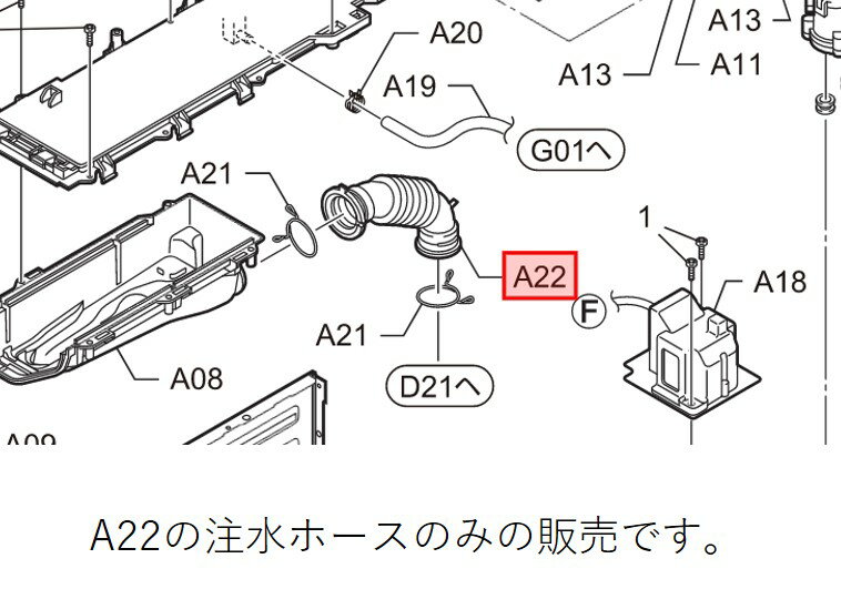 ڥ᡼бǽPanasonicѥʥ˥åѡۡʥɡAXW1250-8RT0