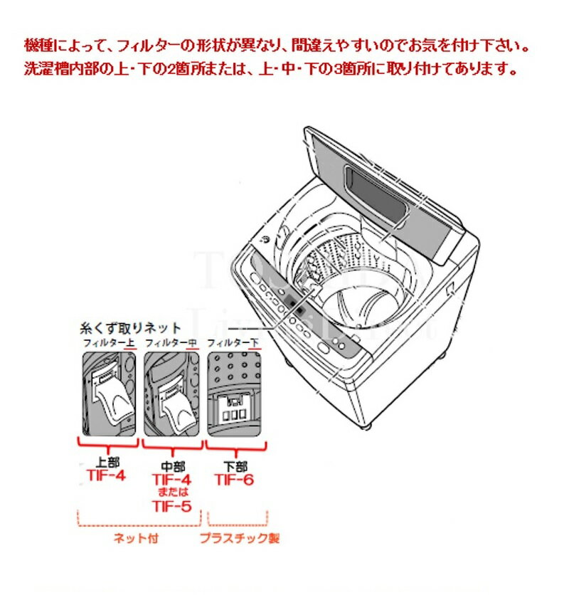 【メール便対応可能】TOSHIBA　東芝全自動洗濯機用　糸くずフィルター　ゴミ取りネット42044706　42044639の後継品(T…