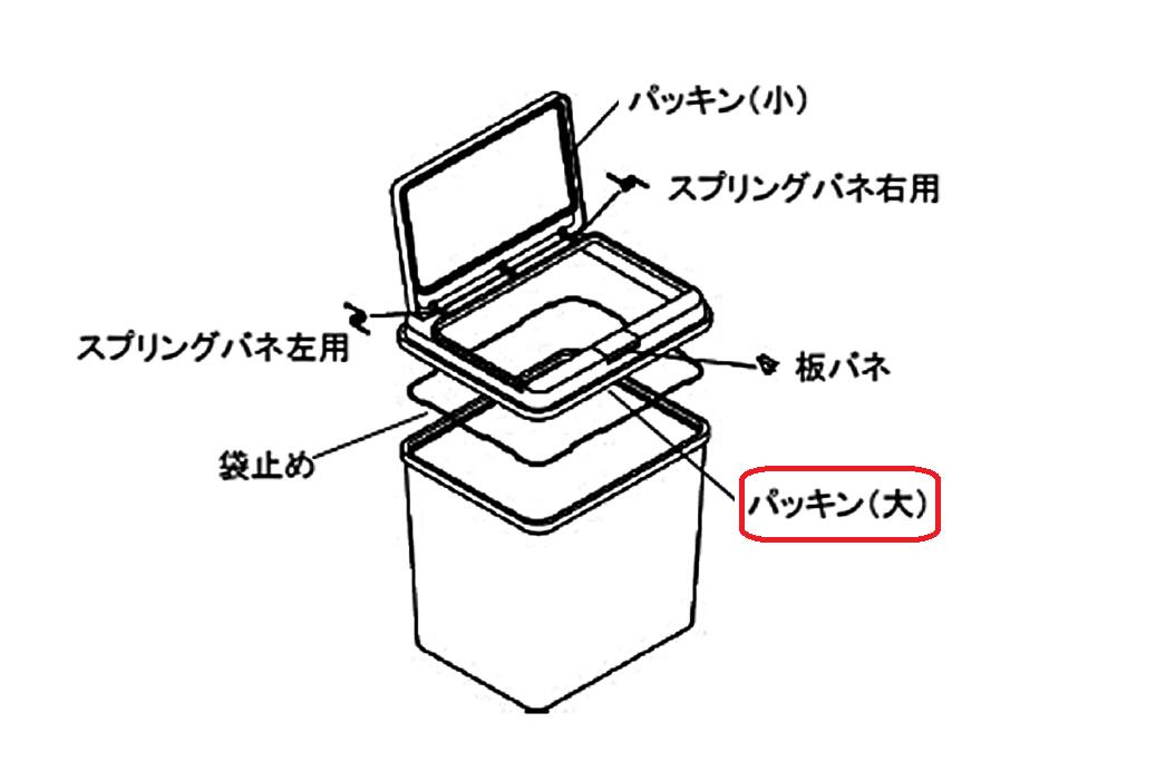 Panasonicѥʥ˥åȥܥå36LѥѥåˡʥɡSE5107314