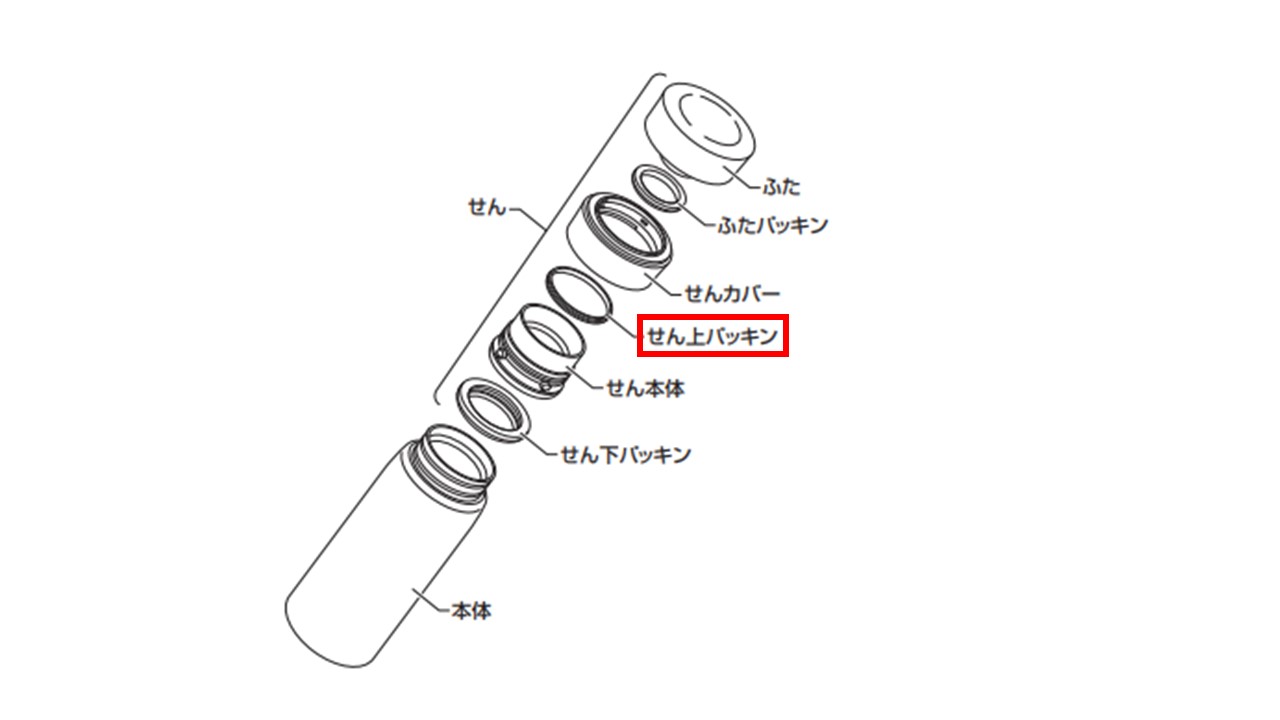 【メール便対応可能】TIGER　タイガー部品コード：MCX1968　せん上パッキン（抗菌加工）魔法瓶　ステンレスボトル用【宅コ】