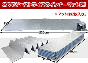 【ワンタッチ】【テント】☆サンシェード テント用インナーマット☆U-Q322(アルミ折畳みテント用マット テント ワンタッチ アウトドアマット、遮熱シート、ヨガマット、銀マット、断熱シート ワンタッチテント レジャーシート 1人用)通販格安セール情報 楽天 通販