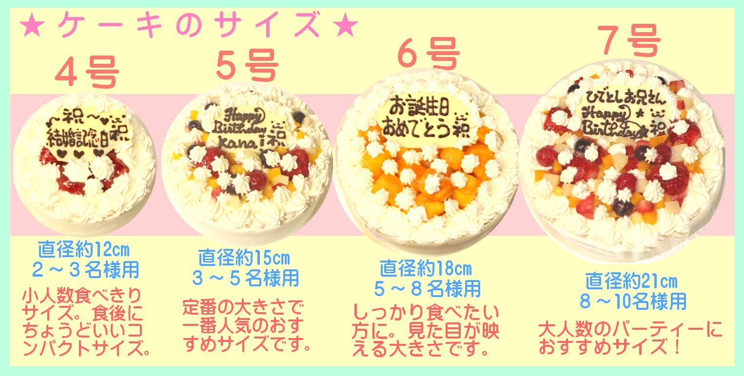 マンゴー生クリームケーキ７号 誕生日 マンゴーケーキ バースデー デコレーションケーキ アップルマンゴー 生デコ 夏 人気 オリジナル パーティー うしゃぎさん店バースデーケーキ 誕生日ケーキ アニバーサリーケーキに 有名なブランド 新品送無の