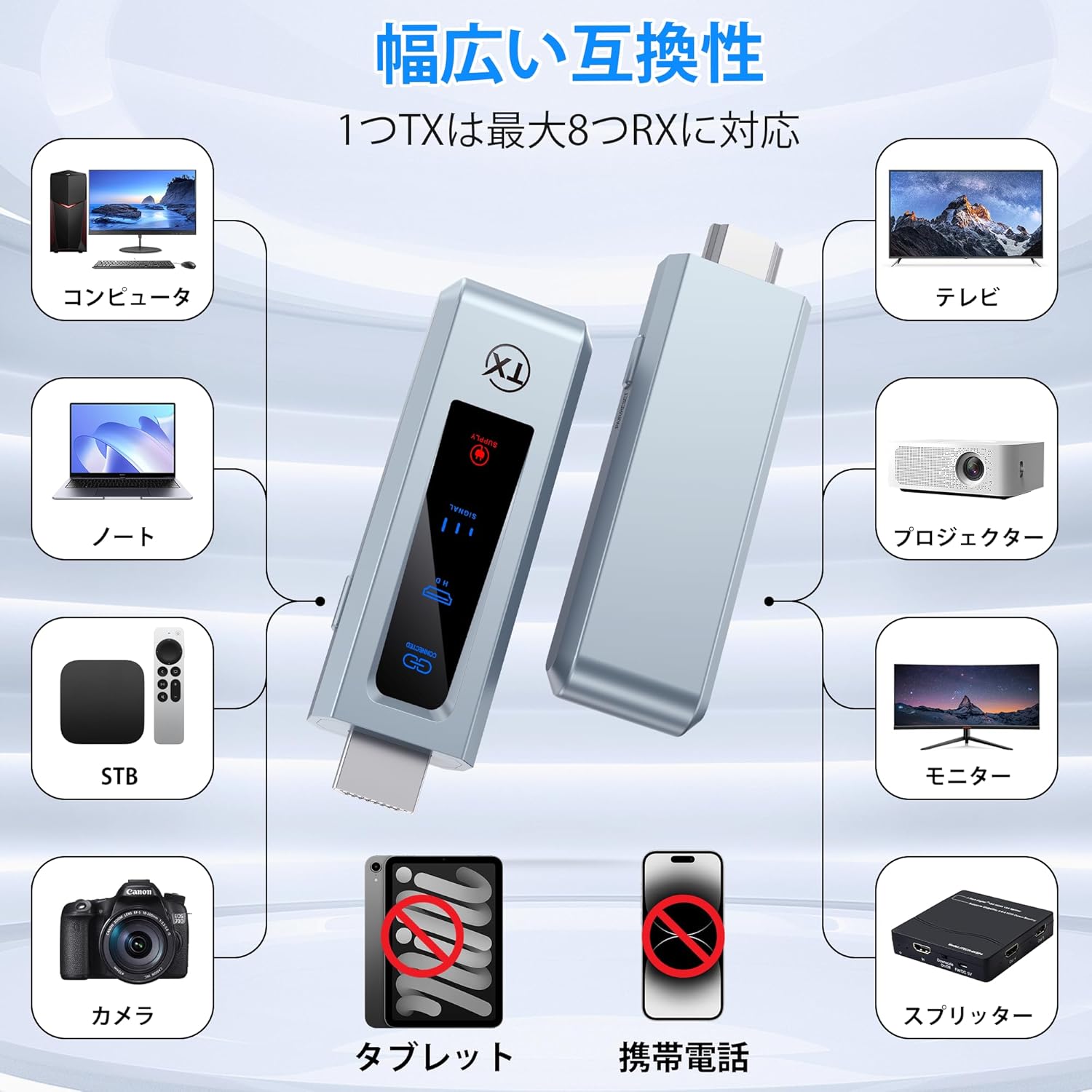 �� 33%�����ݥ�?P4�ܡۥ磻��쥹HDMI�����б� �����������å� ̵���� ���� LED�ǥ����ץ쥤��ܥȥ�󥹥ߥå��� �쥷���С� �ޤ������Ȥ���30m����̵������ WIFI/�������� 1080P�ե�HD/2.4G/5GĶ���ٱ� ����8������ �ƥ��/PC/Mac/Window�����/�ƻ륫���ʤ��б�