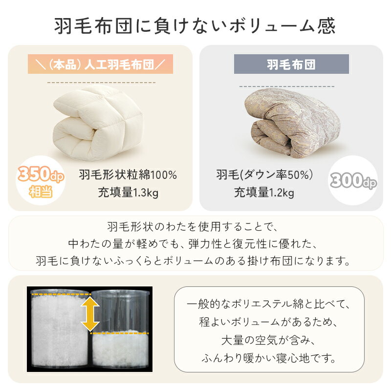 ＼SS限定2000円OFFCOUPON！／掛け布団 人工羽毛 中綿増量 シングル セミダブル ダブル 羽毛布団 人工ダウン 人工羽毛 春夏向け 掛け布団 オールシーズン 秋冬向け 極暖 掛布団 肌掛け布団 軽量 キルトケット シングル 肌布団 防ダニ 抗菌防臭 保温性 通気性 - Image 3
