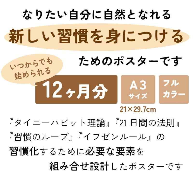ノートライフ 習慣カレンダー A3(42×30cm) 目標達成 習慣化 壁掛け 受験 いつからでも始められる 習慣改善 タイニーハビットのサムネイル