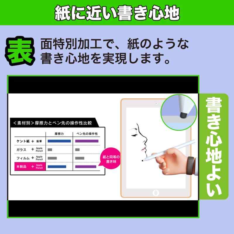 うたかた雑貨のMotoMoto フィルム ALLDOCUBE iPlay60 Pro (背面) 用 紙のような描き心地 保護フィルム 反射低減 日本製｜アングル2