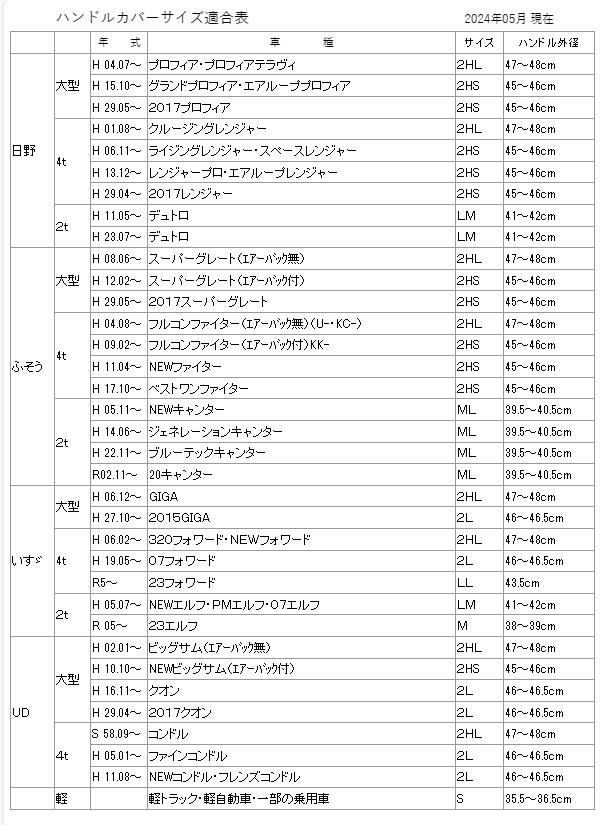 �ե��󥭡����֥륭���Ķ�����ϥ�ɥ륫�С��ڥ֥�å���