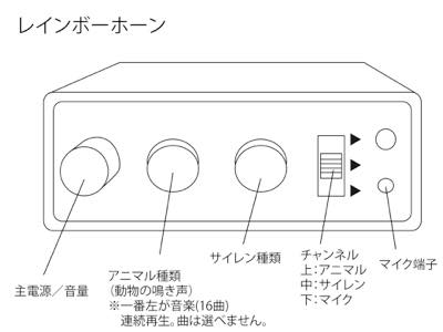 �쥤��ܡ��ۡ���