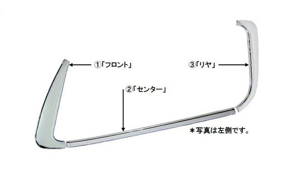 ジェネレーションキャンター/ブルーテックキャンター/20キャンター用ドアウインドガーニッシュ【センター用】