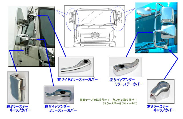 メッキミラーステーカバーセットグランドプロフィア右側ドアミラー車電動リモコンミラー車用