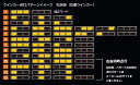 花魁3連ウインカーリレー OWC-01 12V/24V共用　防水タイプ 3