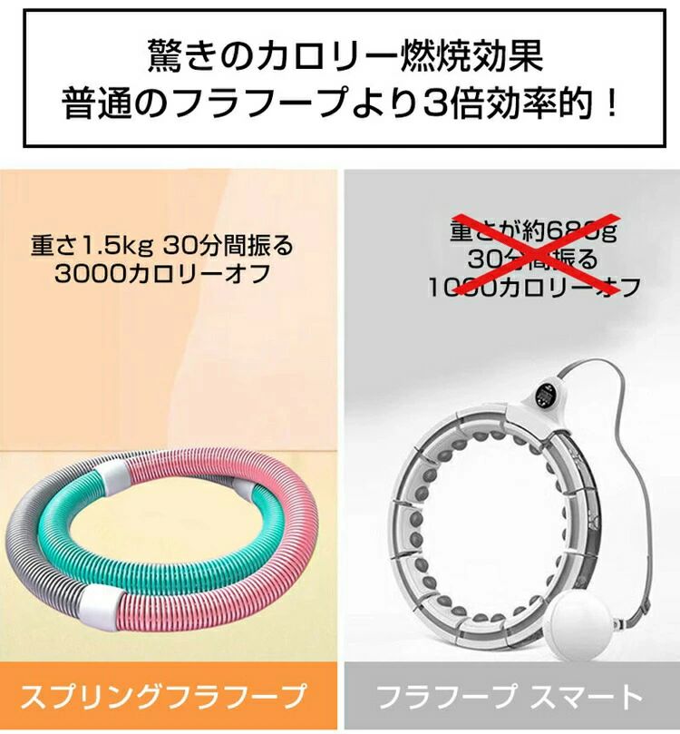 ポイント10倍/フラフープ ソフト ダイエット 第二世代 柔らかいPVC ソフトフラフープ ダイエット 完全密閉 初心者向け フィットネス 折りたたみ式 ポータブル 大人用 子供用 静音 ストライン訓練 ウエスト背中脚胸トレーニング utaric-10009640 utaric サンプル画像3