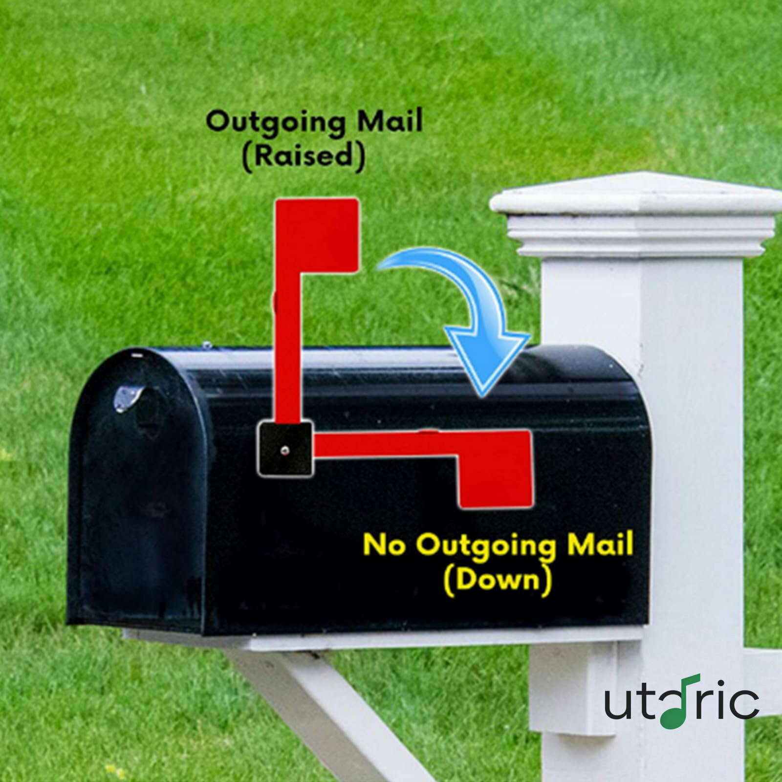 Rakuten - メールボックスフラグの交換用レスクフラグメールボックスハードウェアメタルレンガ造りの石の木面サーフェス用の簡単なインストールメールボックスフラグ