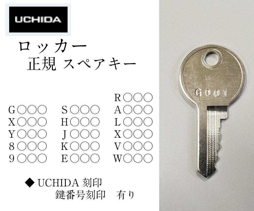 ������ �ڽ����ʡ� ���ڥ����� ���å��� ( �縰 ���� ������ �᡼���� ���� �� ���� �Ҹ� ������ ���ե��� ���� ���� �������ƥ� office ���� UCHIDA �����ι� �縰���� ������ �������� ���� ��� )