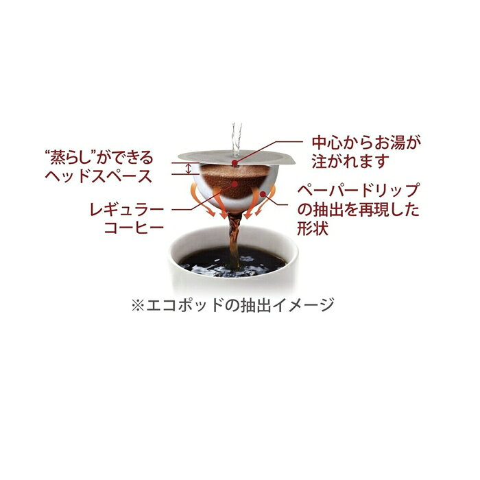 雑貨通販店ユートピアのUCC DRIP POD グアテマラ & コロンビア 12カプセル入 ドリップポッド 専用 ブレンド 飲み比べ 中煎り｜アングル3