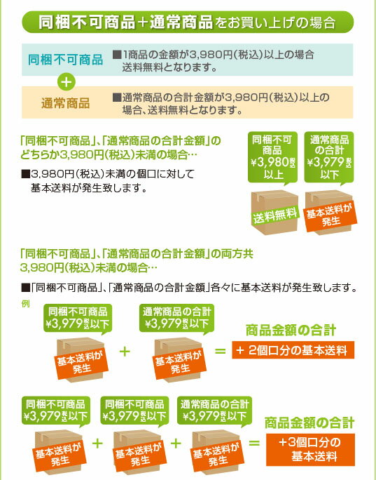 コンビ ミリミリ EGロング ■ キャリー カート ペットバギー milimili ペット用 犬用 小型犬 中型犬 同梱不可 3