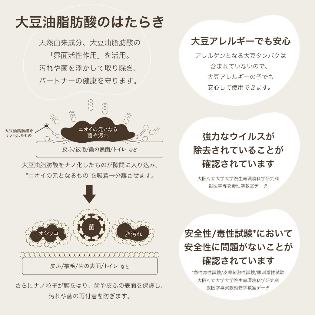 �ʥΥ����� �ܥǥ��������ץ졼 ������ 300mL