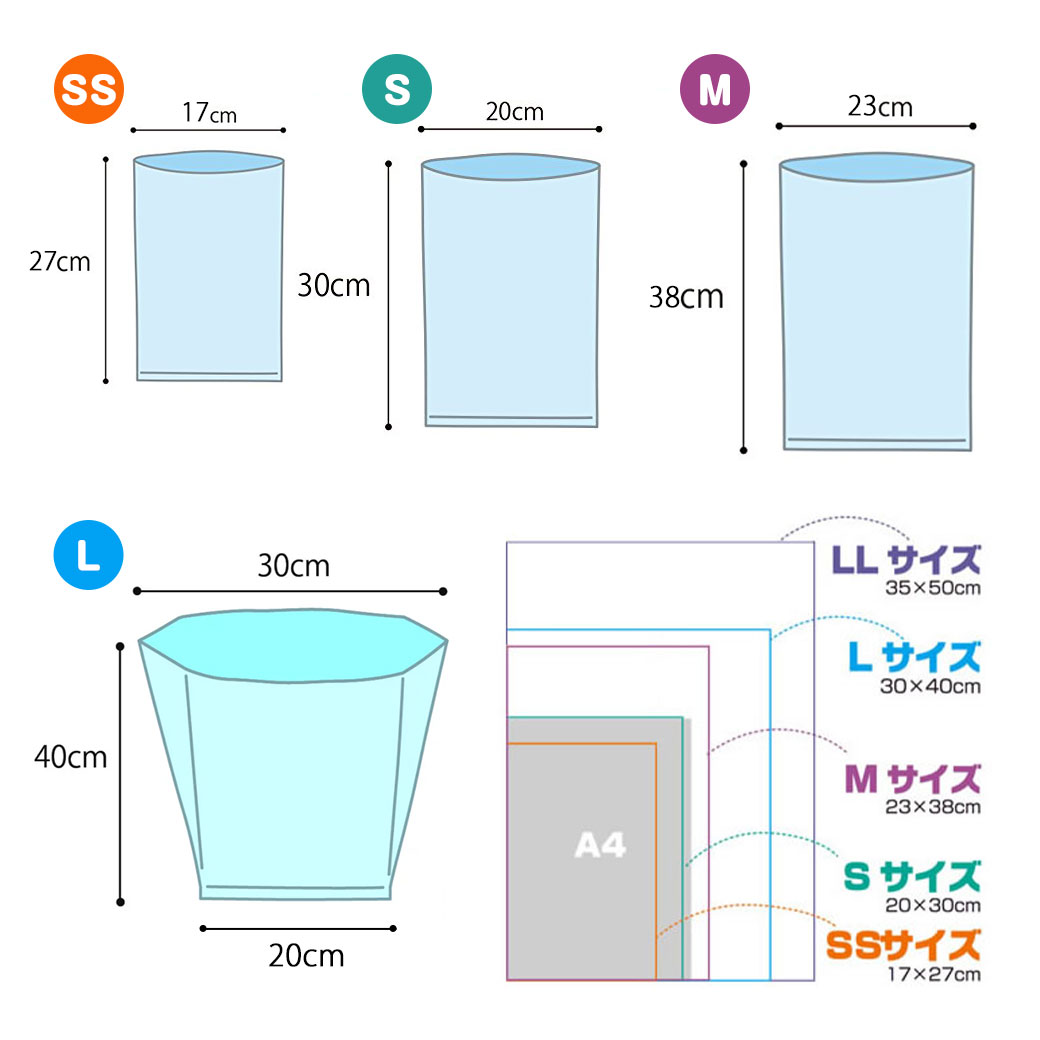 �����������ʤ��� BOS �ͥ��� Ȣ�� M 90�� 3�ĥ��å� �� ǭ ����� �� ������ �ȥ��� ������ �ڥå�����