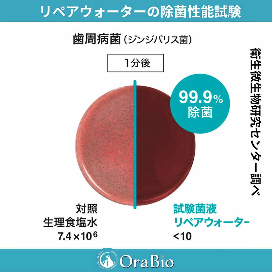BYRON OraBio オーラバイオ リペアウォーター 250ml
