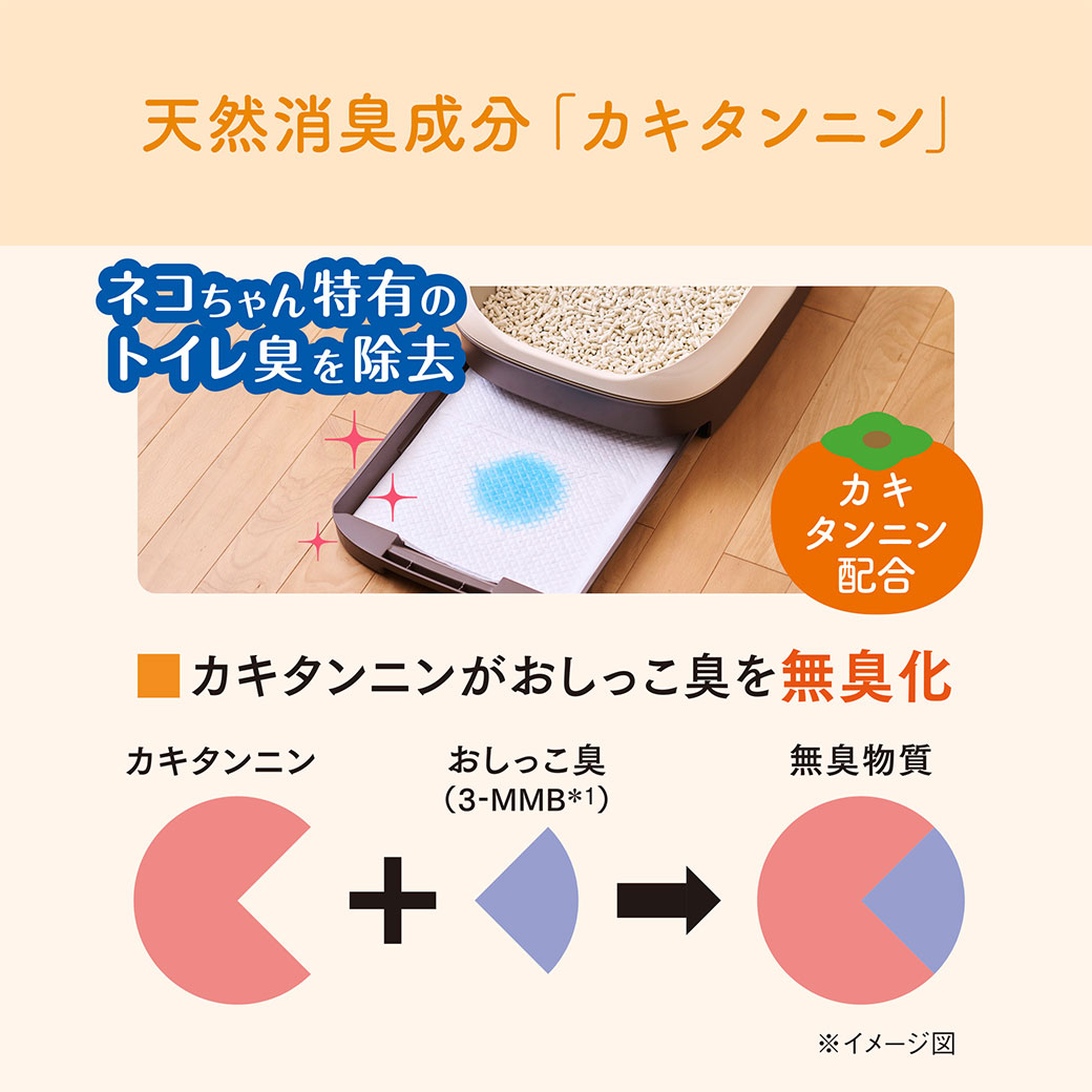 ゆーとぴあ〜猫用品専門店のエリエール キミおもい パワフル消臭・抗菌 システムトイレ用シート 1週間用｜アングル2