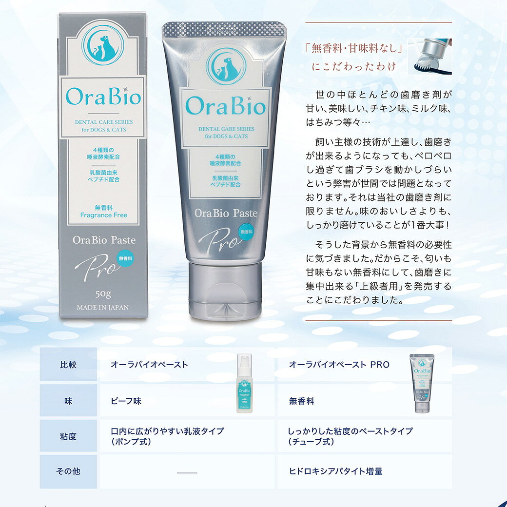 ゆーとぴあ〜猫用品専門店のBYRON OraBio オーラバイオペーストPRO 50g｜アングル2