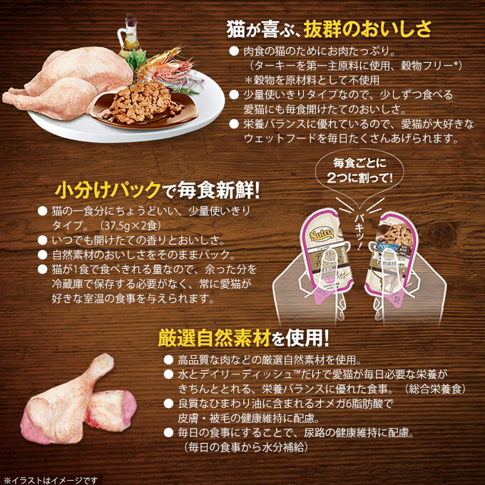 ニュートロ キャット デイリー ディッシュ 成猫用 ターキー グルメ仕立てのざく切りタイプ 75g×24個 ■ ナチュラルキャットフード アダルト 【あす楽対応】