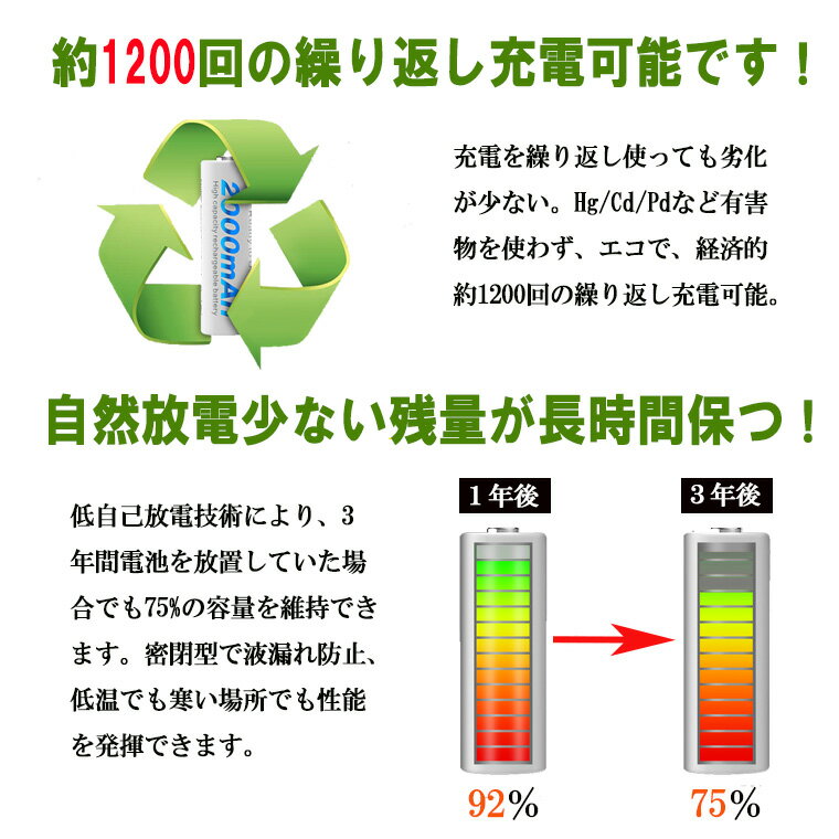 単3形 ニッケル水素充電池 1.2V 2000mAh 単3 充電池 ニッケル水素 ニッケル水素電池 大容量 充電式 単三形 充電式電池 単3型 繰り返し使える充電池 2