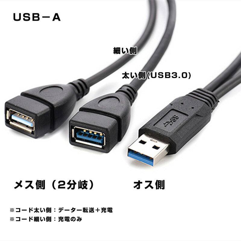 USB 3.0��� ��Ĺ�����֥� 2ʬ�� ��Ĺ������ �ǡ�����®ž�� ���� ���� ��®�ǡ���ž�� �̿� �Ÿ������� USB ���ť����֥� ���ť����� DIY