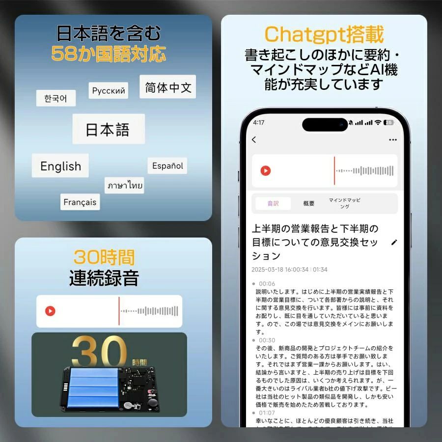 ChatGPT連携 ボイスレコーダー 小型 長時間連続録音 同時通訳 翻訳機 通訳機 GPT-4o連携 AI 自動文字起こし 高性能 軽量 インタビュー