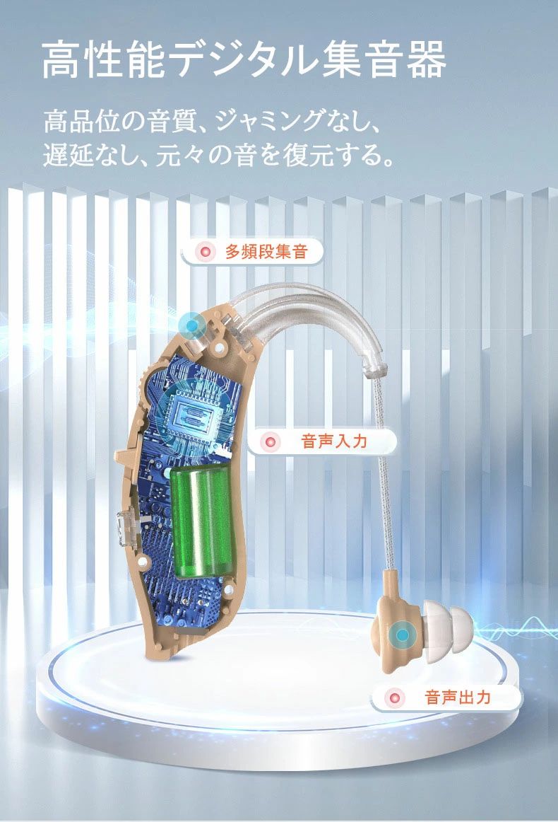 集音器 充電式 耳掛け式 デジタル 軽量 音声拡張器 補聴器の代わりに 両耳 音量4段階調整 簡単操作 USB充電 長時間連続使用 イヤホンのような 高齢者 スマート オシャレ 集音機 2