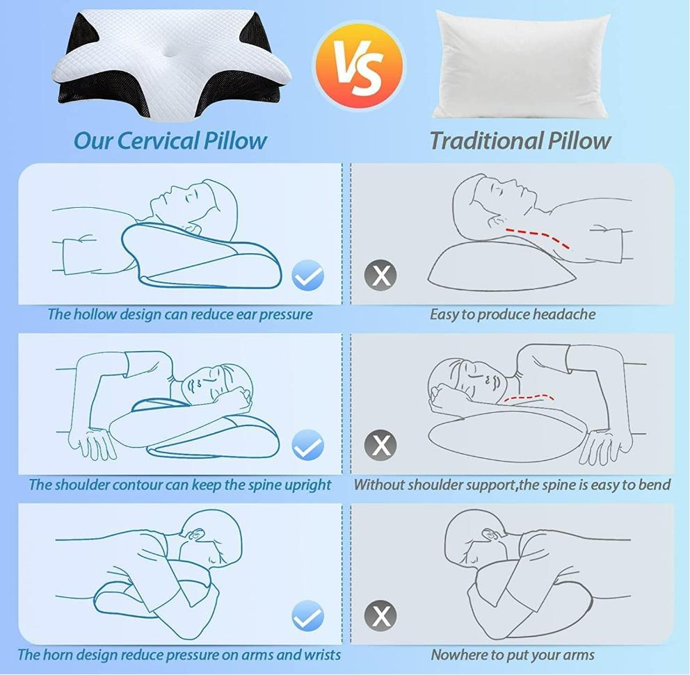 頚椎枕、首の痛みのための2 in 1エルゴノミックコンツア整形枕、側面背面腹部寝台...