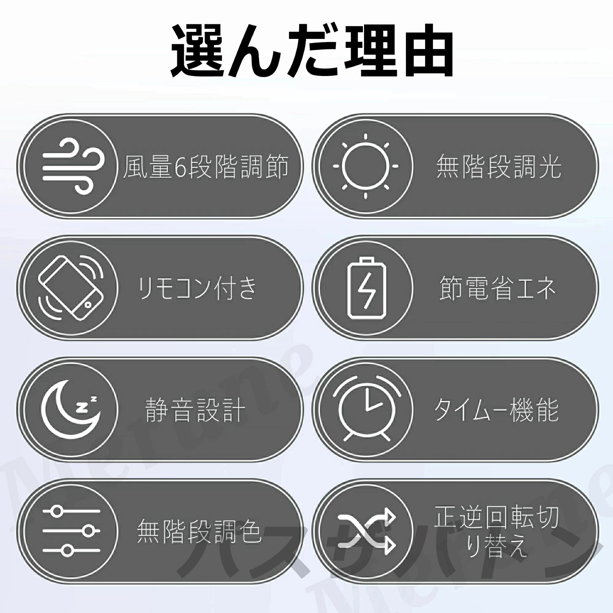 【新発限定10％クーポンoff 】シーリングファン シーリングファンライト ファン付 LED シーリングライト ウッド 薄型 8畳 10畳 12畳 高輝度 天井照明 照明器具 調光調色 常夜灯 メモリ機能 タイマー 省エネ 照明 寝室 オフィス 空気循環 リモコン アプリ 洋室 和室 暖房 冷房