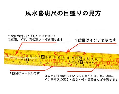 風水メジャー 風水魯班尺 ろはんじゃく 占う 吉凶判断 吉凶占え 開運巻尺 幅広19mm 風水グッツ 2