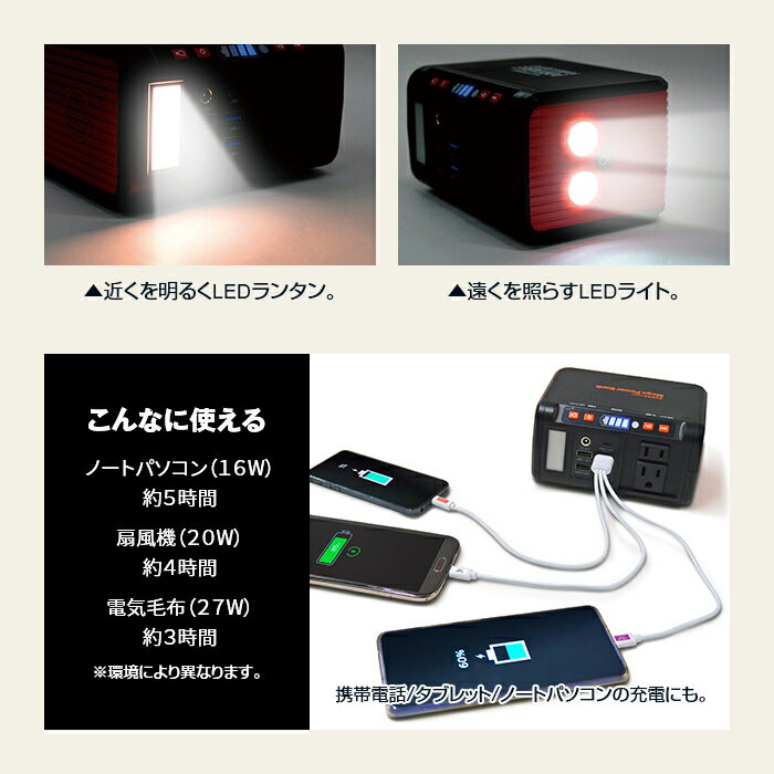 メガパワーバンク - ポータブル電源 24000mAh ACコンセント付 停電 アウトドア 蓄電池 蓄電 バッテリー 家庭用 発電機 キャンプ 災害 防災グッズ 防災用品 非常用 電源 AC電源 ポータブルバッテリー ポータブル蓄電池 蓄電器通販格安セール情報 楽天 通販