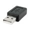 uxcell ® USB 2.0 A ޥ5ԥ᥹Υå M/ FѴץ ֥å