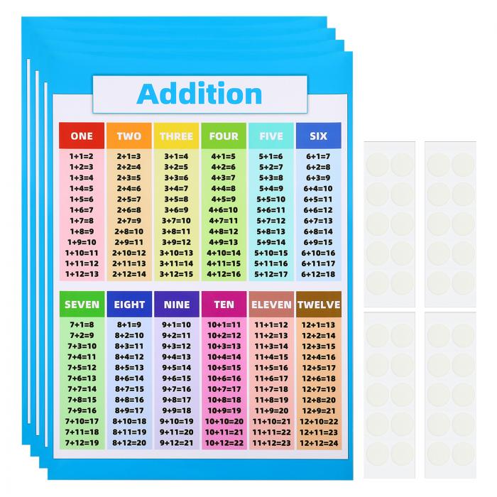 商品詳細 特徴 【属性1】サイズ：40x28 cm、大型の教育用数学ポスターは読みやすく、壁や机に貼り付けることができます。【属性2】利点:チャートポスターはラミネート技術で作られており、厚紙で強化されており、両面がフィルムで覆われています。耐久性があり、防水性があり、破れにくいです。書き込みと消去が可能です。チャートポスターはドライイレースマーカーに最適です。【属性3】教育チャートはカラフルでとても読みやすいです。この教育ポスターは、消耗品、在宅ワーク、壁、勉強部屋、学習テーブル、数学教室に適しています。【属性4】使用方法:1.貼り付ける前に、ポスターを逆方向に転がすとカールが解消されます。2.画鋲や接着剤などで任意の位置に固定できます。【属性5】提案: 掛け算グラフ、割り算グラフ、加算グラフ、減算グラフなどの他の教育用グラフと組み合わせて使用できます。【商品説明】加算表はカラフルでとても見やすいです。この教育ポスターは、消耗品、在宅ワーク、壁、勉強部屋、学習テーブル、数学教室に適しています。仕様サイズ：40x28 cmパッケージリスト:4x 加算表ポスター利点追加チャートのポスターはラミネート技術で作られており、厚紙で強化され、両面がフィルムで覆われています。耐久性があり、防水性があり、破れにくいです。書き込みと消去が可能です。チャートポスターはドライイレースマーカーに最適です。指示1.貼り付ける前にポスターを逆方向に転がすとカールが解消されます。2.画びょうや接着剤などでお好きな位置に固定できます。提案：掛け算グラフ、割り算グラフ、加算グラフ、減算グラフなどの他の教育用グラフと組み合わせて使用できます。 注意書き 【注意事項】 ・当店でご購入された商品は、原則として、「個人輸入」としての取り扱いになり、すべて中国の広東省からお客様のもとへ直送されます。 ・ご注文後、1〜3営業日以内に配送手続きをいたします。配送作業完了後、遅くとも1ヶ月程度でのお届けとなります。 ・個人輸入される商品は、すべてご注文者自身の「個人使用・個人消費」が前提となりますので、ご注文された商品を第三者へ譲渡・転売することは法律で禁止されております。 ・関税・消費税が課税される場合があります。 詳細はこちらご確認下さい。 ＊色がある場合、モニターの発色の具合によって実際のものと色が異なる場合がある。