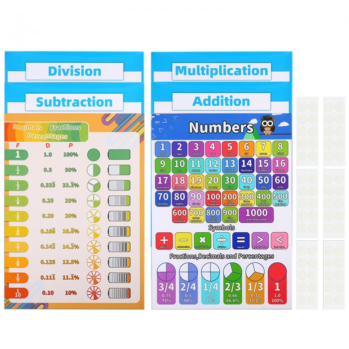 商品詳細 特徴 【属性1】サイズ：40x28 cm、大型の教育用数学ポスターは読みやすく、壁や机に貼り付けることができます。( パッケージリスト:1 x 掛け算表、1 x 部門別チャート、1 x 加算表、1 x 減算チャート、1 x 数字と記号チャート、1x 分数小数パーセントポスター)【属性2】利点:チャートポスターはラミネート技術で作られており、厚紙で強化されており、両面がフィルムで覆われています。耐久性があり、防水性があり、破れにくいです。書き込みと消去が可能です。チャートポスターはドライイレースマーカーに最適です。【属性3】教育チャートはカラフルでとても読みやすいです。この教育ポスターは、消耗品、在宅ワーク、壁、勉強部屋、学習テーブル、数学教室に適しています。【属性4】使用方法:1.貼り付ける前に、ポスターを逆方向に転がすとカールが解消されます。2.画鋲や接着剤などで任意の位置に固定できます。【属性5】提案: 掛け算グラフ、割り算グラフ、加算グラフ、減算グラフなどの他の教育用グラフと組み合わせて使用できます。【商品説明】教育ポスターはカラフルでとても読みやすいです。この教育ポスターは、消耗品、在宅ワーク、壁、勉強部屋、学習テーブル、数学教室に適しています。仕様サイズ：40x28 cmパッケージリスト:1 x 掛け算表1 x 部門別チャート1 x 加算表1 x 減算チャート1 x 数字と記号チャート1x 分数小数パーセントポスター利点教育ポスターはラミネート技術で作られており、厚紙で強化され、両面がフィルムで覆われています。耐久性があり、防水性があり、破れにくいです。書き込みと消去が可能です。チャートポスターはドライイレースマーカーに最適です。指示1.貼り付ける前にポスターを逆方向に転がすとカールが解消されます。2.画びょうや接着剤などでお好きな位置に固定できます。提案：掛け算グラフ、割り算グラフ、加算グラフ、減算グラフなどの他の教育用グラフと組み合わせて使用できます。 注意書き 【注意事項】 ・当店でご購入された商品は、原則として、「個人輸入」としての取り扱いになり、すべて中国の広東省からお客様のもとへ直送されます。 ・ご注文後、1〜3営業日以内に配送手続きをいたします。配送作業完了後、遅くとも1ヶ月程度でのお届けとなります。 ・個人輸入される商品は、すべてご注文者自身の「個人使用・個人消費」が前提となりますので、ご注文された商品を第三者へ譲渡・転売することは法律で禁止されております。 ・関税・消費税が課税される場合があります。 詳細はこちらご確認下さい。 ＊色がある場合、モニターの発色の具合によって実際のものと色が異なる場合がある。