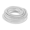 Hihaha 電気接地ワイヤー 自動車用電源ワイヤー 33FT ホワイト TC 1本 18AWG 3芯 完全絶縁 ソフトタッチジャケット ユニバーサル