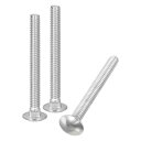 uxcell 1/4-20x2-1/2