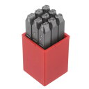 uxcell 9個の数字スタンプセット 5/32