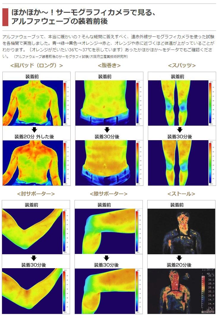 アルファウェーブ 腹巻 ブラック(Mサイズ)の紹介画像2