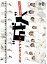 【中古】《ケースなし》ホンジャマカ‘成人’ 20周年すぎてました b17373【レンタル専用DVD】 668円