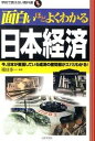 ◆◆◆おおむね良好な状態です。中古商品のため若干のスレ、日焼け、使用感等ある場合がございますが、品質には十分注意して発送いたします。 【毎日発送】 商品状態 著者名 福住多一 出版社名 日本文芸社 発売日 2010年09月 ISBN 9784537257878