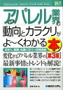 【中古】最新アパレル業界の動向とカラクリがよ〜くわかる本 業